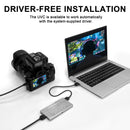 JOYUSING JC2H Dual HDMI Video Capture Card for Live Streaming Boardcasting