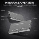JOYUSING JC2H Dual HDMI Video Capture Card for Live Streaming Boardcasting