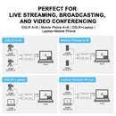 JOYUSING JC2H Dual HDMI Video Capture Card for Live Streaming Boardcasting