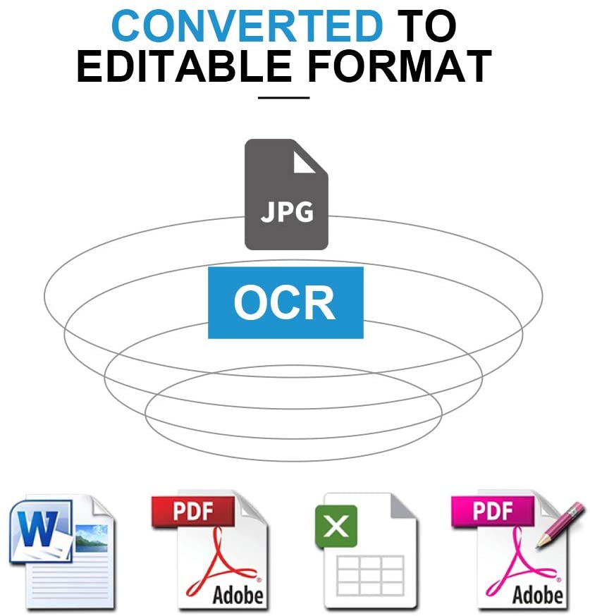 JOYUSING 18MP HD Professional Document Scanner with Auto-Flatten, Book Scanner Machine for Library Office Oline Leanring, Capture A3 A4, Multi-Language OCR, Convert to Word, PDF, Tiff, Excel