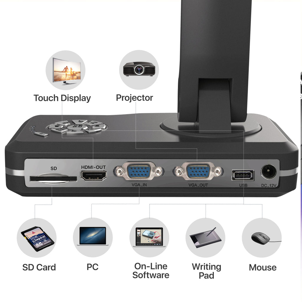 JOYUSING VGA/HDMI/USB Three Mode 8MP Document Camera for Teachers, Mac, Windows, Chrome Compatible Excellent for Online Teaching, Distance Learning and Web Conferencing